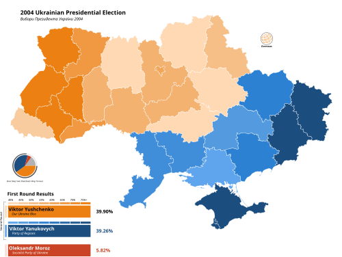 2004 Ukrainian presidential election